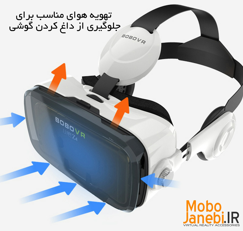 هدست واقعیت مجازی BOBO VR Z4
